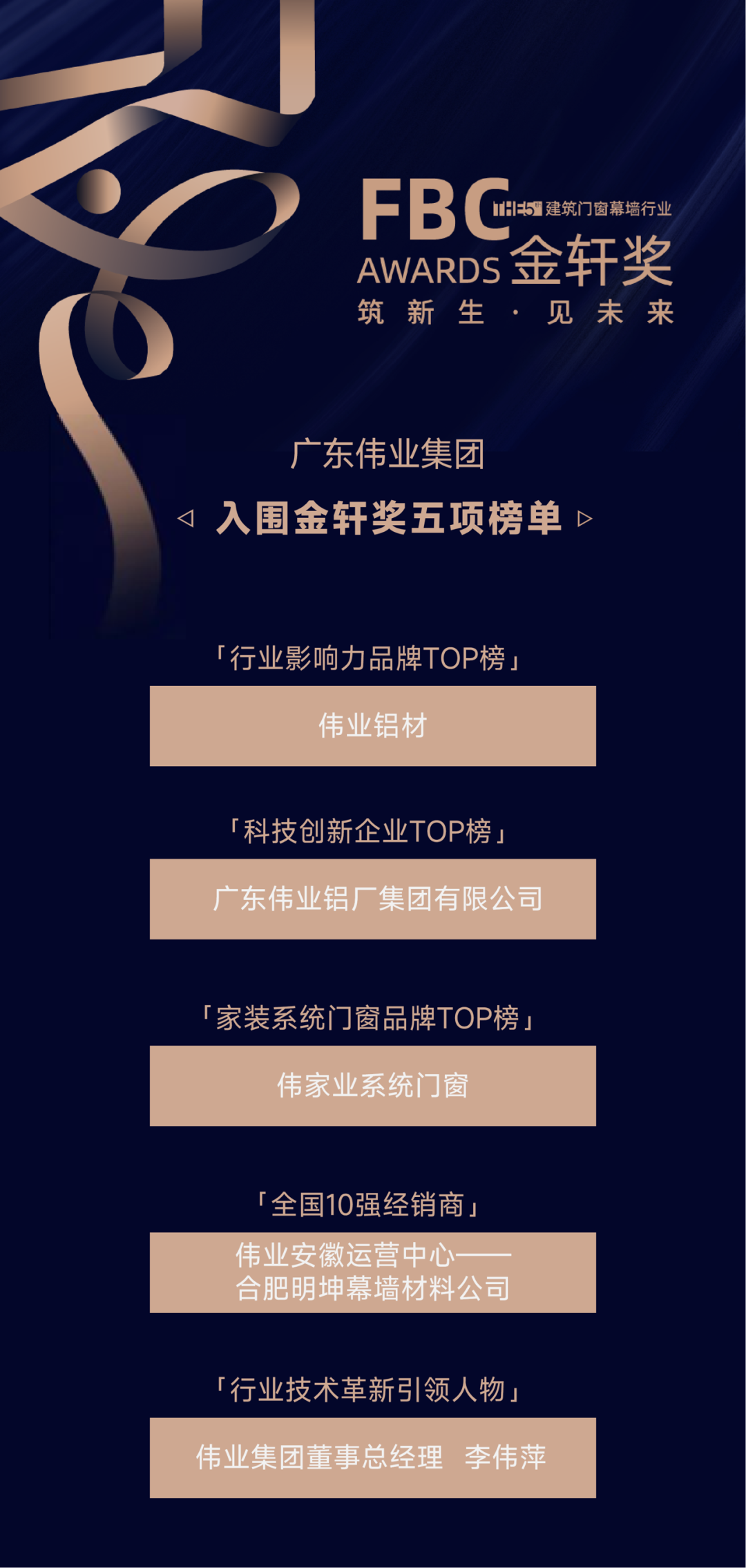 入围金轩奖！1票+1赞，「立博ladbrokes集团」等待您的投票与点赞