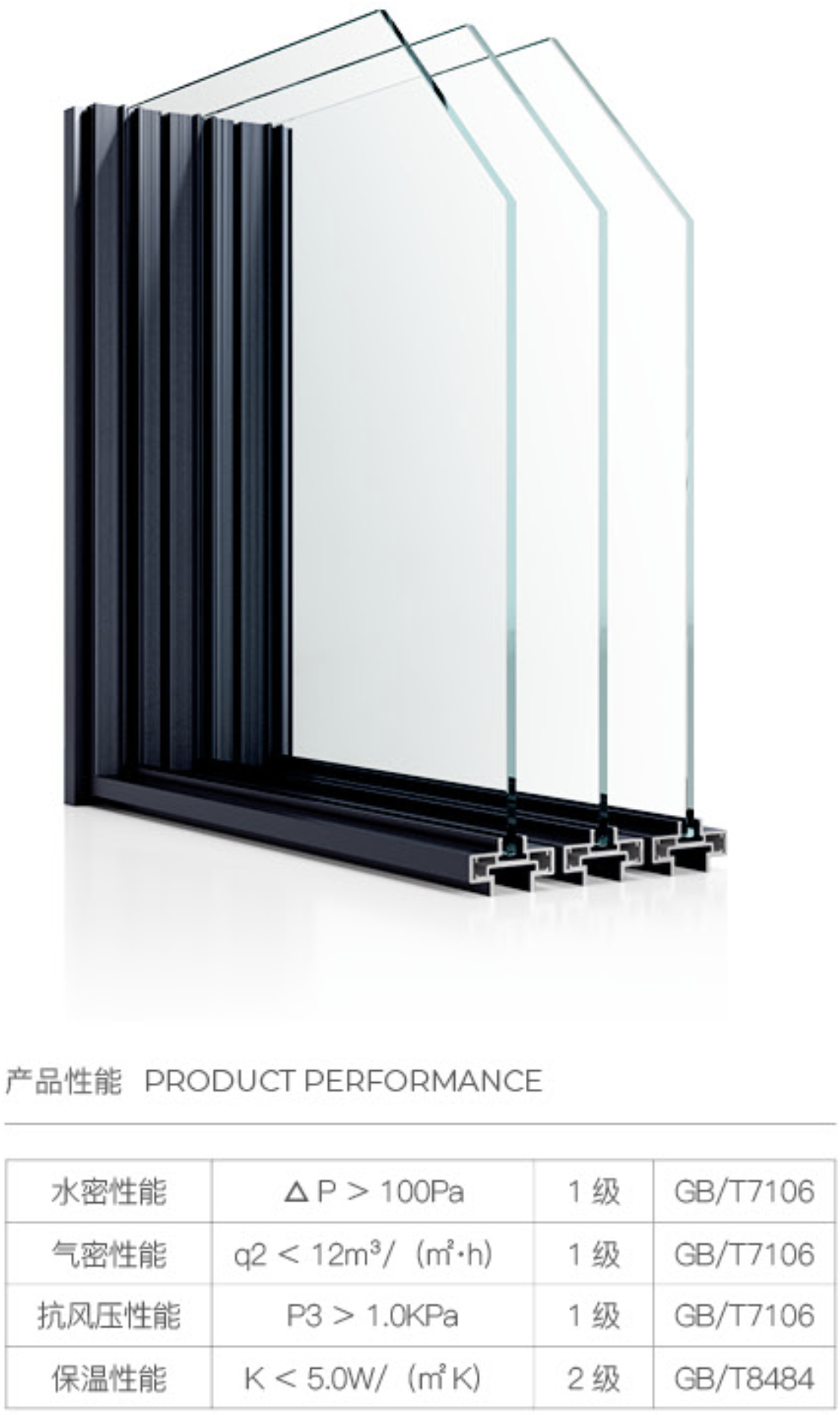 三轨窄边联动吊趟门