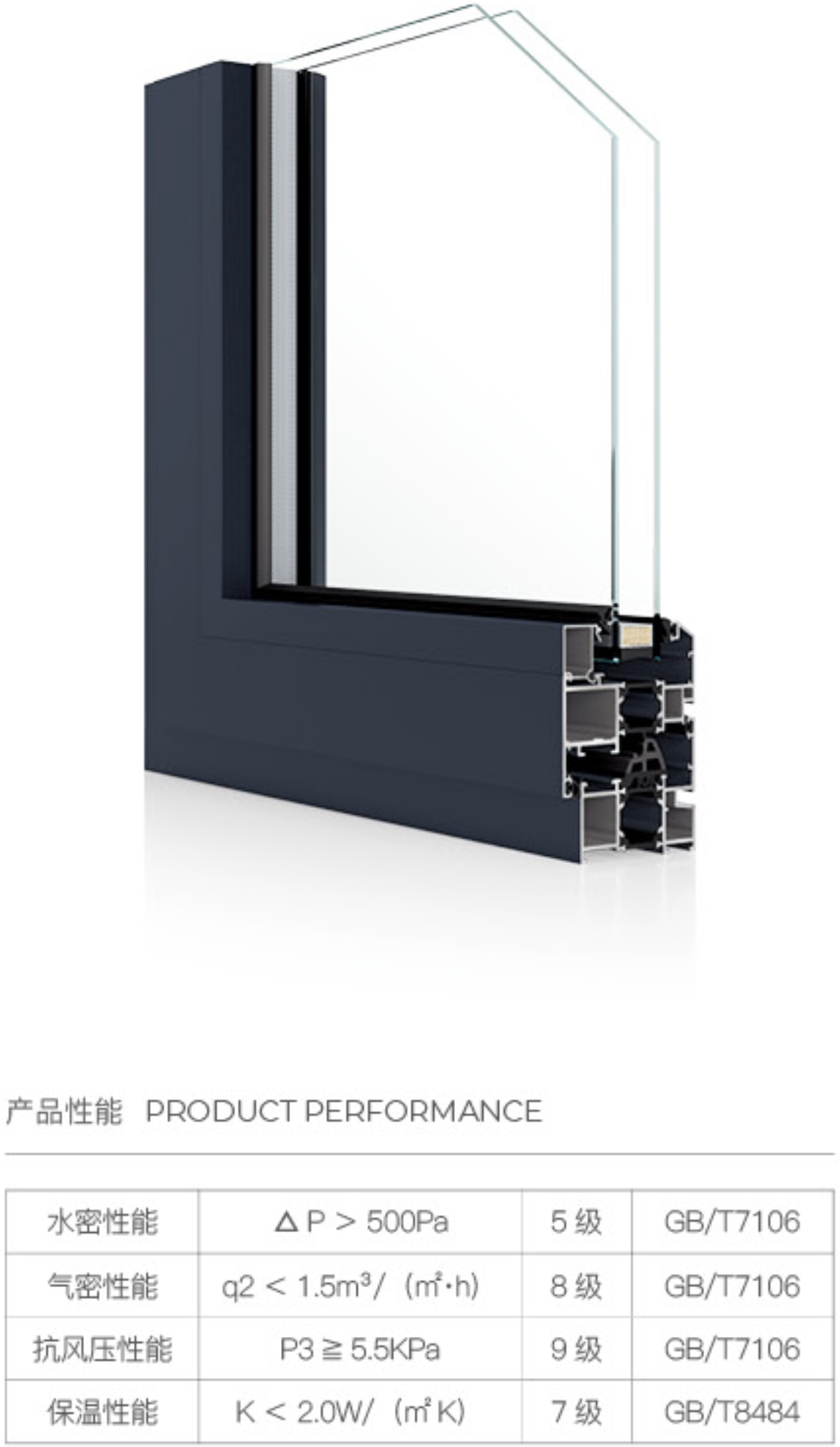 68 断桥内平开窗