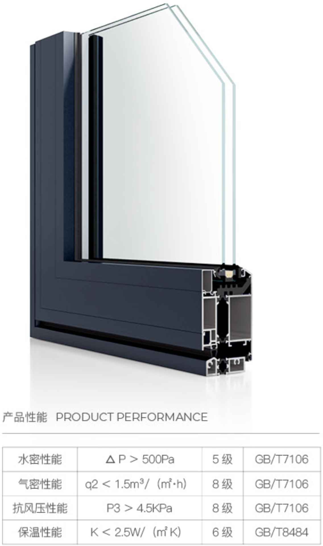 65 断桥表平开门